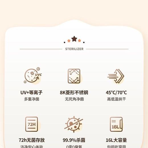 【韩国大宇紫外线消毒烘干机】奶瓶婴儿消毒器烘干二合一体机家用紫外线消毒柜宝宝专用 商品图8