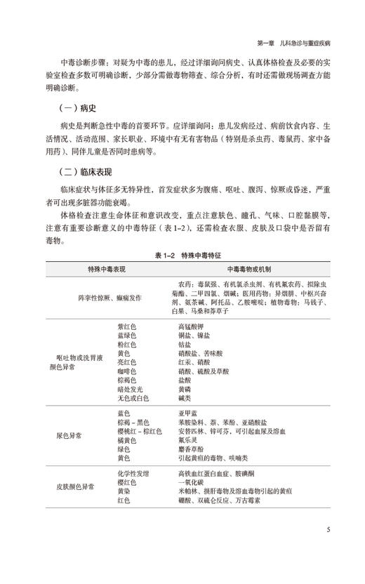 儿科疾病诊疗常规 以儿科各类常见疾病为纲 从论述 诊断要点 治疗要点 等方面展开阐述 中国医药科技出版社9787521444940  商品图4