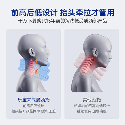 乐宝来充气式三层颈托牵引器旅行颈枕【气囊升级款】 商品图1