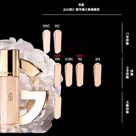 1楼娇兰金钻修颜粉底液35ml【26年爆款】 商品图2