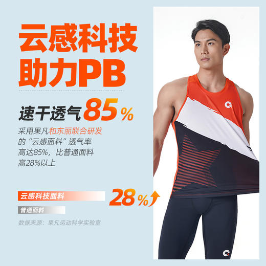 果凡男女款马拉松跑步竞速速干背心GTB11172/GTB12173 商品图6