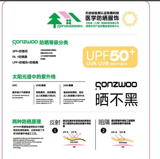 松植屋《晒不黑》男款抗光冰感防晒皮肤衣 医学防晒、晒不黑 防晒指数高达UPF50+、夏季防晒服轻薄透气连帽防紫外线外套 商品图2