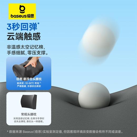 倍思 悬浮仓 头腰枕 套装 （头枕+腰枕套装） 商品图2