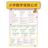 小学生知识点挂图 商品缩略图8
