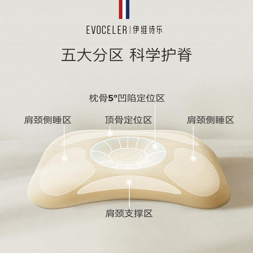 英国evoceler儿童枕头四季1-3-6-10岁以上婴儿枕宝宝小学生硅胶枕 商品图3