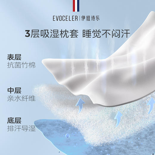 英国evoceler儿童枕头四季1-3-6-10岁以上婴儿枕宝宝小学生硅胶枕 商品图4