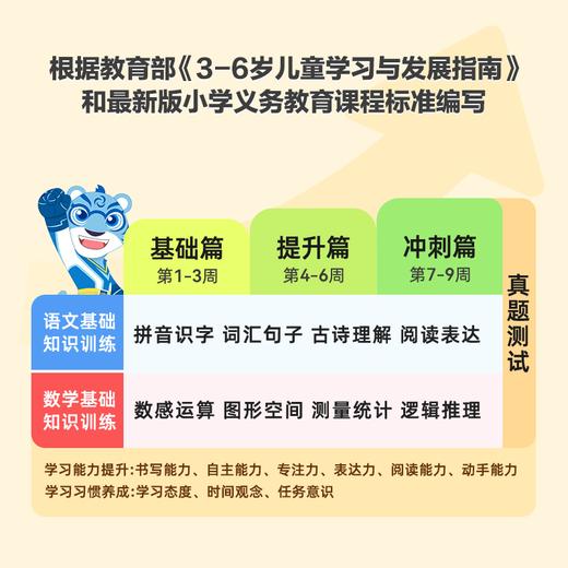 【券后仅需￥49】洪恩幼小衔接练习册 含语文&数学1200道题 紧贴新课标 涵盖一年级必备知识 商品图1