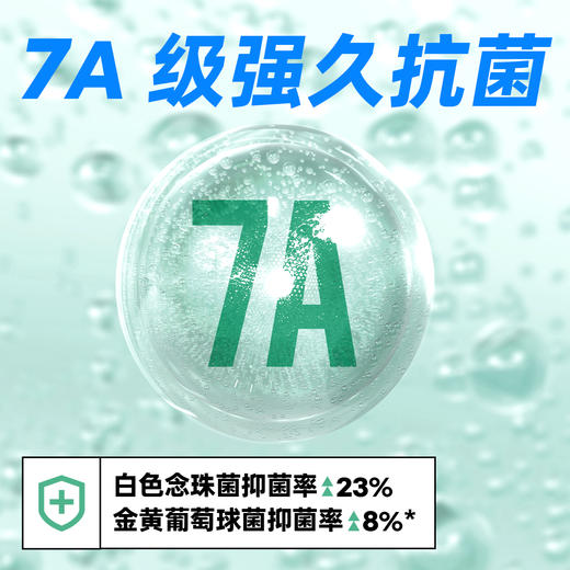 City Pop 凉感抗菌 中筒袜 商品图6