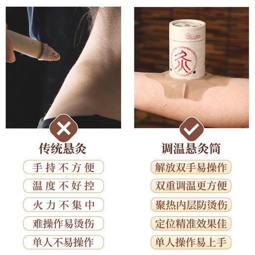 艾灸筒【悬灸筒家用器具】随身灸 室内便携式艾灸盒 微烟艾柱小悬灸  商品图2