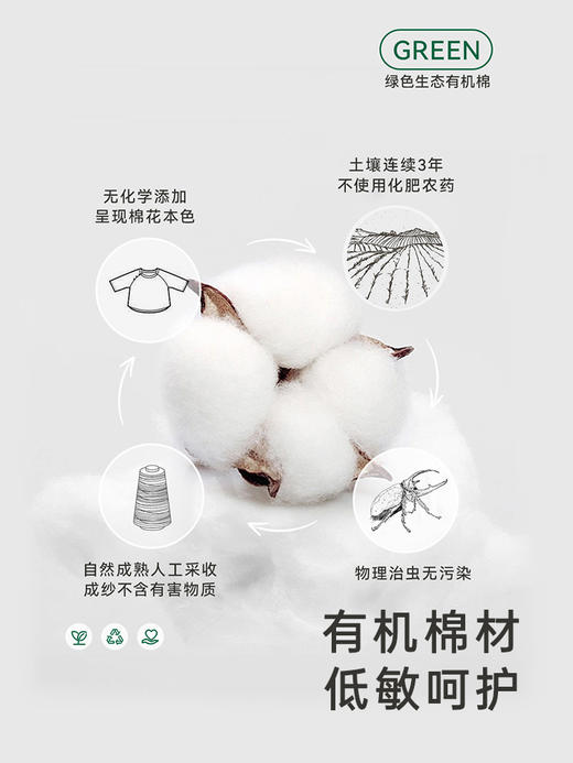 英氏婴儿短袖哈衣夏季薄包屁衣连体衣婴幼儿纯棉爬服YZJAJ2Q007A 商品图1