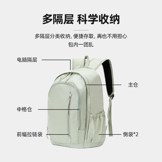 银座GINZA TRAVEL休闲双肩书包20071 商品图10