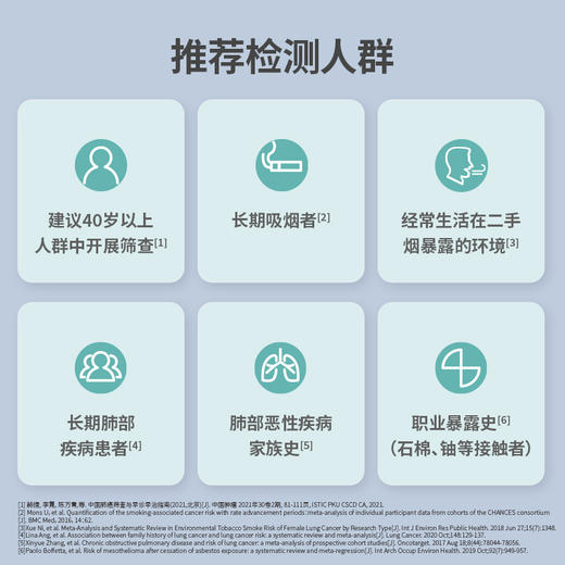 艾菲明 肺部基因甲基化检测 商品图1