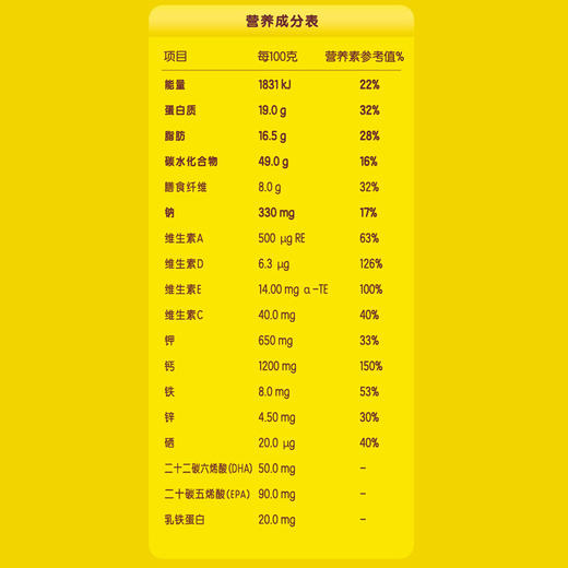 【送麦片】荷兰乳牛心衡瑞护中老年营养奶粉800g罐   富硒鱼油配方牛乳乳铁蛋白奶粉 25年1月产 商品图5