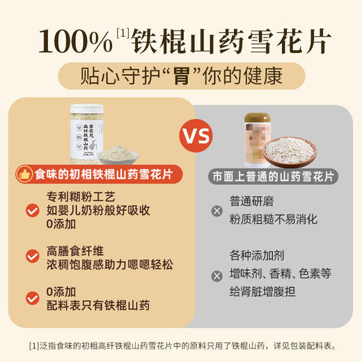 春节不打烊·食味的初相高纤铁棍山药雪花片 配料只有垆土铁棍山药 就是山药泥的清香味 商品图3
