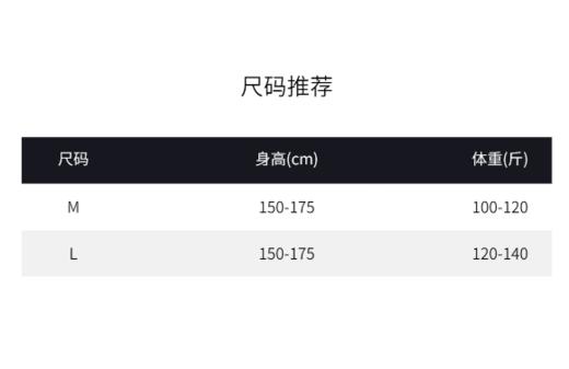 04-6潘依绣丁丁宠粉
【想自由】夏日清新减龄防晒衬衫短裤套装 WH00172 商品图5