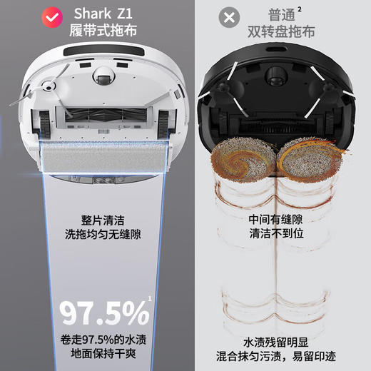 新品上市【家居】鲨客 Shark 洗地机器人 SNC-Z1 # 商品图1