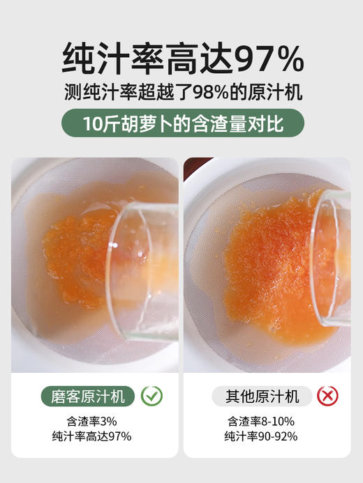 磨客mini原汁机MK-198G 商品图3
