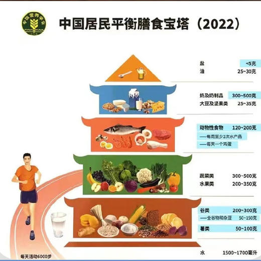有机三色米 1.5kg 商品图5