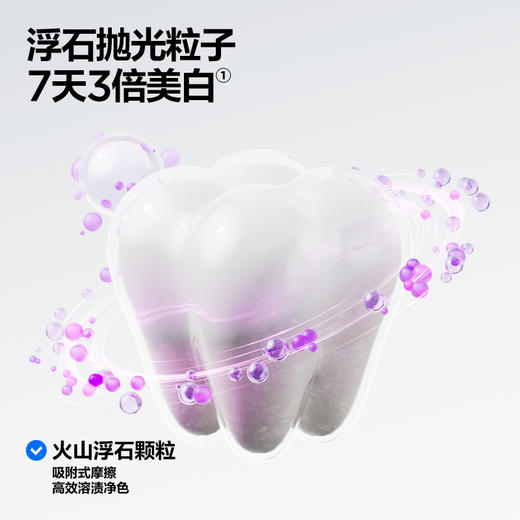 【爆品任选专区】参半抛光美白牙膏100g 商品图1