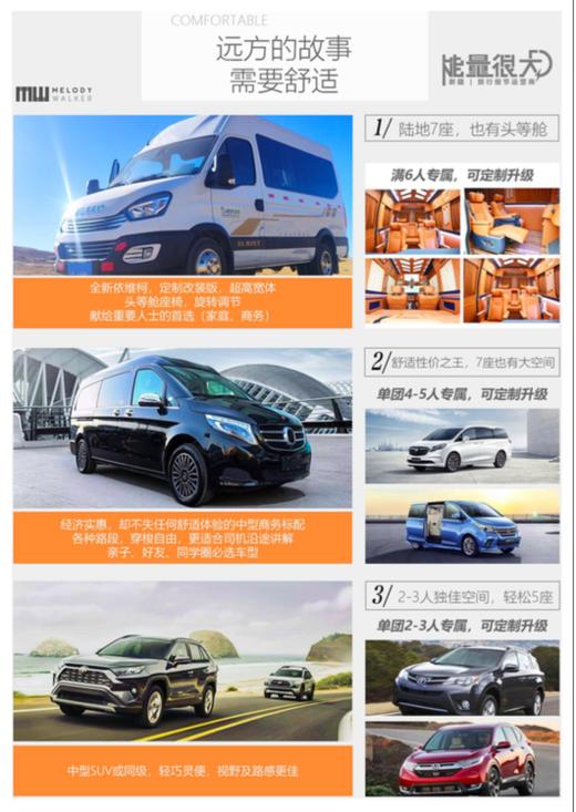 【梦里星晨】8天7晚 不赶路程时间 畅游喀纳斯+禾木+可可托海|每周1/3/5/7发班 商品图3