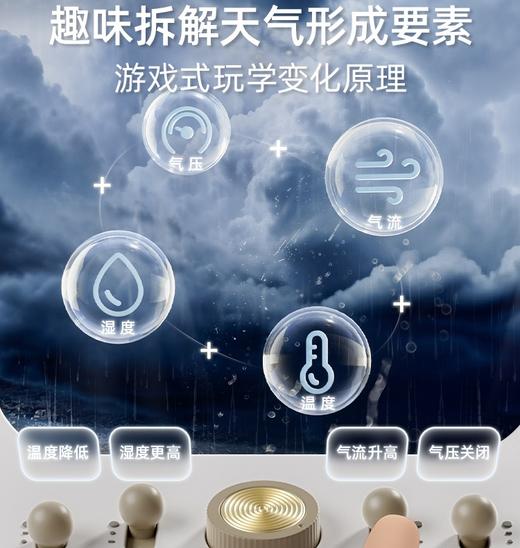 科学罐头气象模拟站科学实验降雨水量生态站儿童培养模拟天气玩具 商品图5