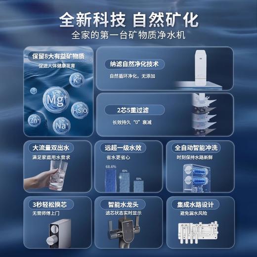 德国TJN特洁恩矿泉水净水机厨房矿物质纳滤净水器直饮家用 商品图1