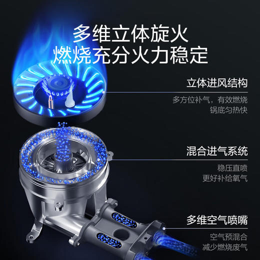 美的（Midea）4.5KW大火力 台嵌两用 不锈钢面板 一级能效 JZT-Q20B-M 商品图2