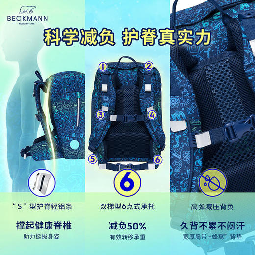 Beckmann贝克曼挪威经典22L小学生1-4年级护脊书包男女儿童双肩包送同款笔袋 商品图1