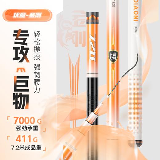 佳钓尼伏魔金刚巨物竿湖库大物竿高碳台钓竿 商品图0