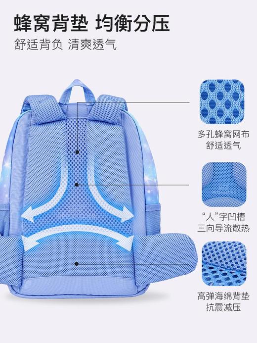 【20L】挪威Beckmann贝克曼儿童护脊书包SportKids轻量20L系列1-3年级 商品图2