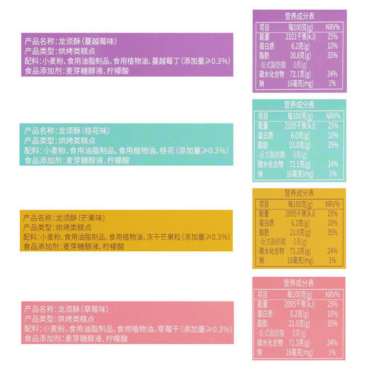 野风酥山东特产龙须酥226g盒装 正宗老字号传统糕点四种口味 商品图3