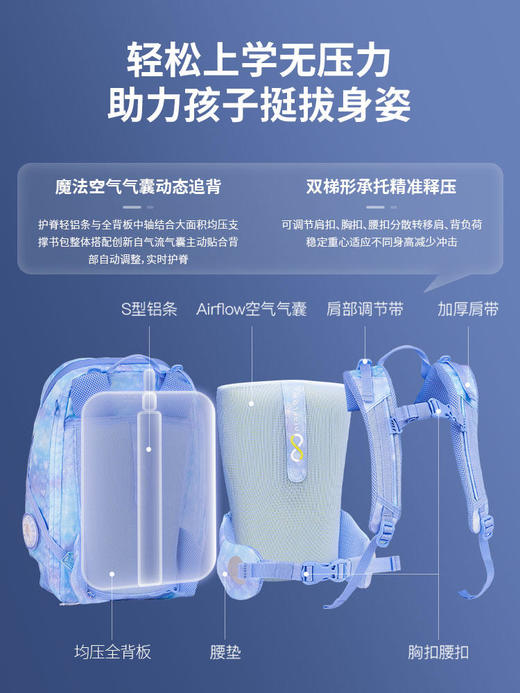 【20-25L】挪威Beckmann贝克曼儿童护脊书包ActiveAirFLX魔法气垫20-25L系列1-6年级 商品图2
