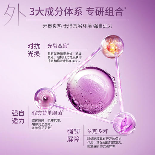 鄭明明叁季舒缓抗皱轻盈霜 50g 淡纹修护面霜 商品图1