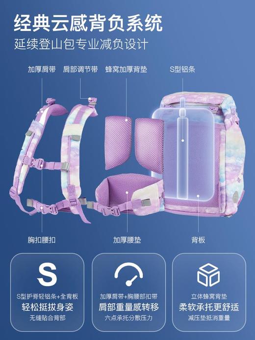 【28L】挪威Beckmann贝克曼儿童护脊书包ClassicMaxi大容量28系列小学4-6年级 商品图2