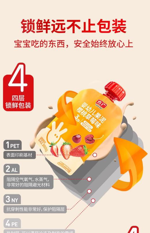 方广婴幼儿苹果泥/香蕉苹果泥/西梅香蕉泥/百香果胡萝卜南瓜/火龙果羽衣甘蓝泥FAG-945693/FAG-945716/FAG-946362/FAG-946393/FAG-945723 商品图3