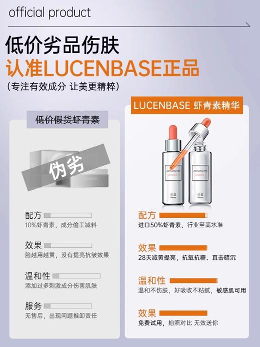 【28天改善暗黄、初老】虾青素精华液 30ml#虾青素双抗精华补水抗氧化熬夜暗沉去黄提亮紧致抗皱抗初老精华液 商品图4