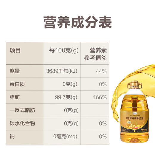 MM 山姆 Member's Mark 高油酸花生油 5L 商品图3