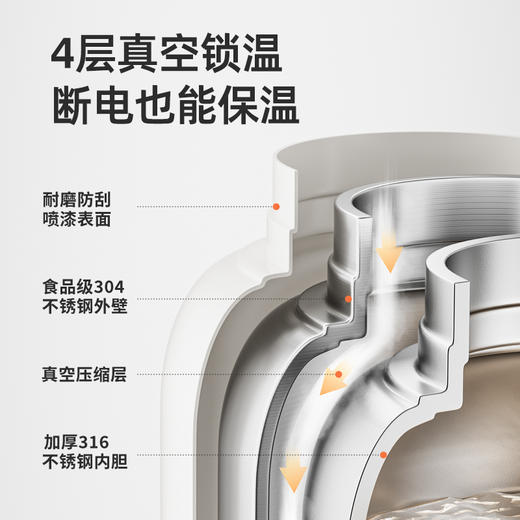 【烧水饮水二合一】巴森便携式水壶 25段水温调节 3种煮水模式 真空长效恒温 1000ml大容量 出差/旅行/带娃/户外/居家适用 商品图4