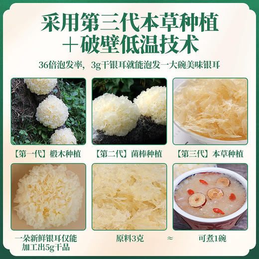 【有机认证！免洗免煮本草银耳】30分钟快速出胶，即食有机本草银耳，健康营养古田银耳干货早餐下午茶QQ 商品图4