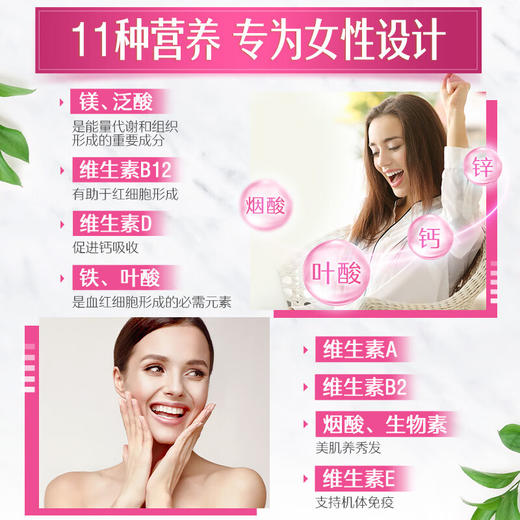 Swisse斯维诗力她维多种维生素矿物质片1.33g*90片装 呵护成人女性/男性健康提升自护力 170030/170031 商品图4