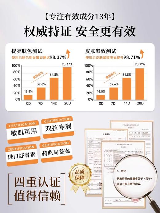 【28天改善暗黄、初老】虾青素精华液 30ml#虾青素双抗精华补水抗氧化熬夜暗沉去黄提亮紧致抗皱抗初老精华液 商品图5