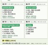 【线上课程】王玮剧集剧作工作坊03 商品缩略图3