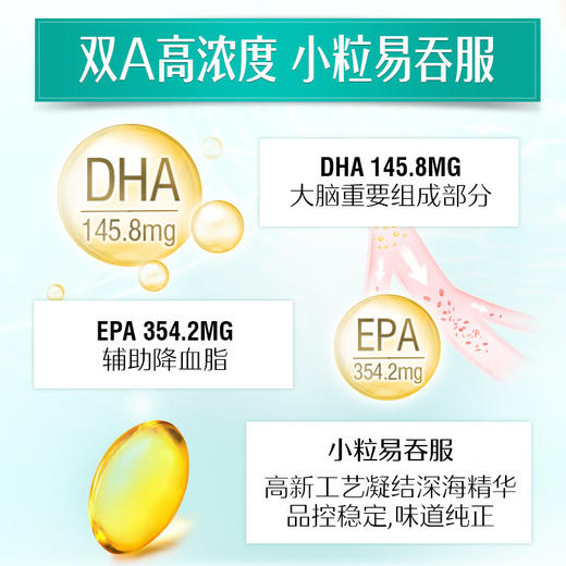 【1件包邮】Swisse斯维诗鱼油软胶囊0.8g*200粒装 含omega-3 EPADHA辅助降血脂新疆/西藏/海南/内蒙/云南/宁夏/甘肃/青海/港澳台不发货 商品图2