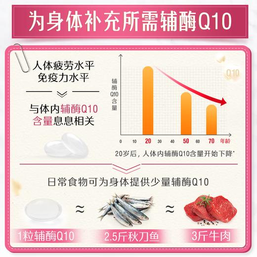 Swisse斯维诗辅酶Q10软胶囊0.5g*60粒装/170035 增强免疫力和抗氧化 商品图2