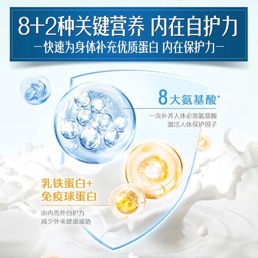 Swisse斯维诗TM乳清蛋白粉香草味450g/170002  补充蛋白质配方纯净香草口味 商品图1