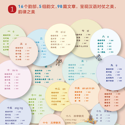 《超级文言本》全6册 科学严谨文言文分级阅读 汉语对仗 韵律诵读 商品图14