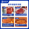 犇西诗官方旗舰店进口原切眼肉牛排牛扒牛肉原切牛排套餐1500g 商品缩略图2