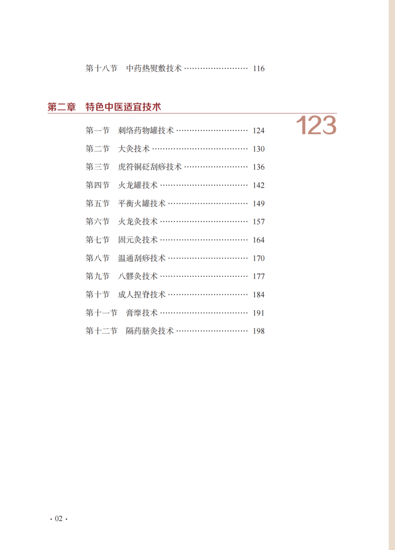 目录9787513287043常用中医适宜技术与特色技术实用手册2.png