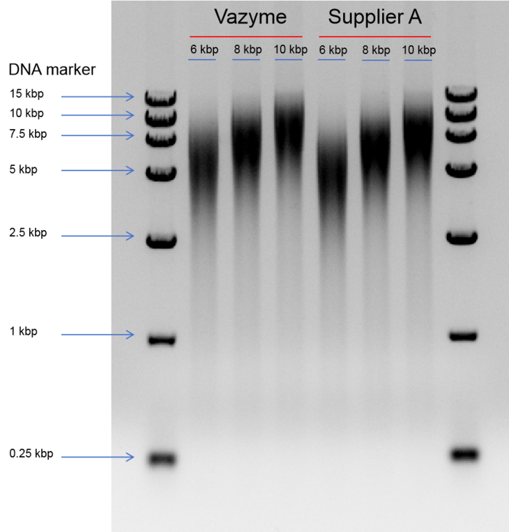 南京诺唯赞生物科技股份有限公司