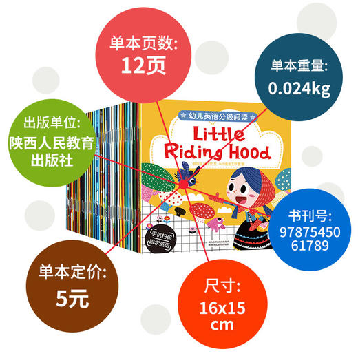 幼儿英语分级阅读有声伴读0-6岁宝宝英文早教启蒙绘本36册 商品图1